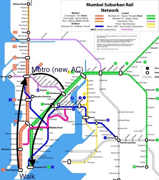 A sketch of the proposed journey.